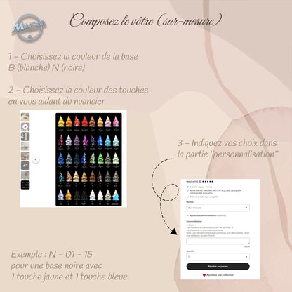 4-Button Z-Clicker – Geometric Design & Total Customization